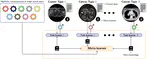Automated Deep Learning for Soft-Tissue Tumor Classification Using Meta-Learning and AutoML
